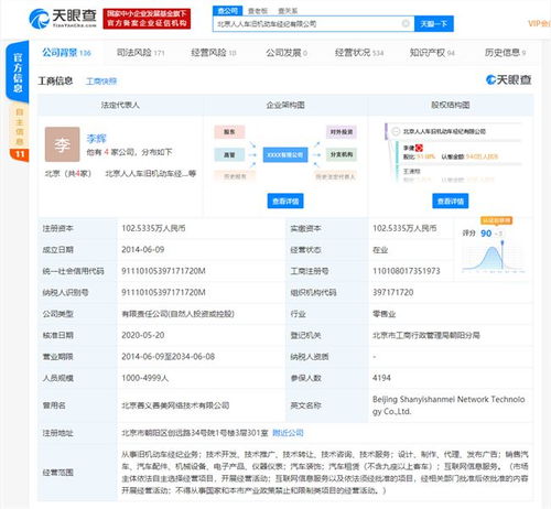 人人車(chē)關(guān)聯(lián)公司新增行政處罰信息