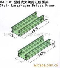 揚(yáng)中市亞泰儀器儀表配件廠線槽產(chǎn)品列表及儀器儀表銷售方案